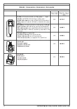 Preview for 12 page of Beko DRYPOINT M PLUS DM 08-19 KA-N Instructions For Installation And Operation Manual