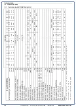 Preview for 20 page of Beko DRYPOINT RA 100 Installation And Operation Instructions Manual