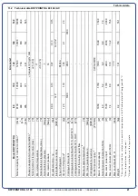 Preview for 21 page of Beko DRYPOINT RA 100 Installation And Operation Instructions Manual