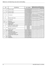 Preview for 40 page of Beko DRYPOINT RA CT 100-NA-EB Instructions For Installation And Operation Manual