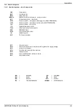 Preview for 45 page of Beko DRYPOINT RA HT 100-P NA UL Instructions For Installation And Operation Manual