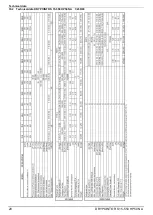 Preview for 20 page of Beko DRYPOINT RS 100-E HP50 NA Instructions For Installation And Operation Manual