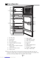 Preview for 4 page of Beko DS 133000S User Manual