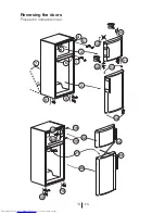 Preview for 15 page of Beko DS 133000S User Manual