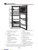 Preview for 78 page of Beko DS 133000S User Manual