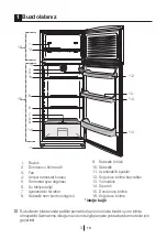 Preview for 83 page of Beko DS 145010 Manual