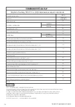 Preview for 74 page of Beko DS 8444 RX User Manual