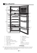 Preview for 4 page of Beko DS132010 Manual