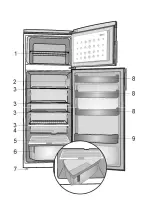 Preview for 4 page of Beko DS233010 Instructions For Use Manual