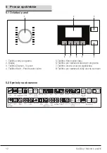 Preview for 12 page of Beko DS7534RX3 User Manual