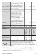 Preview for 59 page of Beko DS8452TA User Manual