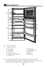 Preview for 4 page of Beko DSE 25006M User Manual