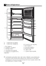 Preview for 27 page of Beko DSE 25006M User Manual