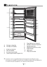 Preview for 53 page of Beko DSE 25006M User Manual