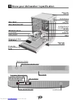 Предварительный просмотр 4 страницы Beko DSFN 1532 Installation & Operation Manual