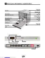 Предварительный просмотр 4 страницы Beko DSFN 6830 Installation &  Operation Instruction