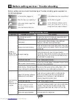 Предварительный просмотр 31 страницы Beko DSFN 6830 Installation &  Operation Instruction