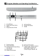 Предварительный просмотр 30 страницы Beko DSFN-6837 Instruction Manual