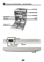 Предварительный просмотр 4 страницы Beko DSFN 6839 W Instalation And Operation Instructions