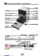 Предварительный просмотр 4 страницы Beko DSFS 1531 W Installation & Operation Manual