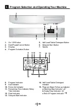 Предварительный просмотр 25 страницы Beko DSFS 6831 X Instruction Manual