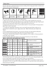 Preview for 15 page of Beko DSN04N20X User Manual