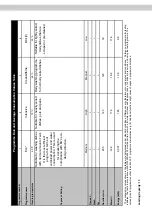 Preview for 2 page of Beko DSN04N22X Quick Start Manual