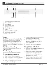 Preview for 31 page of Beko DSN05311X User Manual