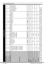 Preview for 32 page of Beko DSN26420W User Manual