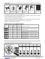 Предварительный просмотр 15 страницы Beko DSN28420X User Manual