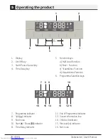 Предварительный просмотр 30 страницы Beko DSN28420X User Manual