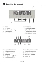 Предварительный просмотр 31 страницы Beko DSN28435X Instruction Manual