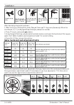 Preview for 14 page of Beko DSN28520X User Manual