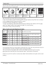 Preview for 15 page of Beko DSN39430X User Manual