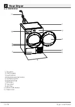 Предварительный просмотр 12 страницы Beko DSX 93460 W User Manual