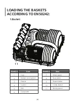 Предварительный просмотр 26 страницы Beko DTC36610W Instruction Manual