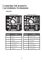 Предварительный просмотр 28 страницы Beko DTC36610W Instruction Manual