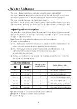 Предварительный просмотр 35 страницы Beko DTC36610W Instruction Manual