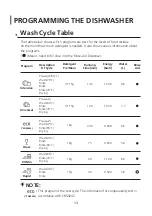 Предварительный просмотр 42 страницы Beko DTC36610W Instruction Manual