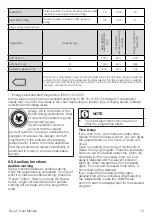 Preview for 13 page of Beko DTLCE80051B User Manual