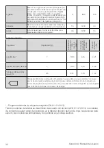 Preview for 36 page of Beko DU 7111 GA1 User Manual