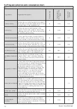 Preview for 12 page of Beko DU 8112 GA0 User Manual