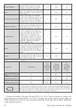 Preview for 55 page of Beko DU 8112 GA0 User Manual