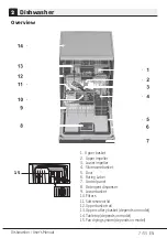 Preview for 9 page of Beko DUS26010W User Manual