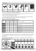 Preview for 15 page of Beko DUS26010W User Manual