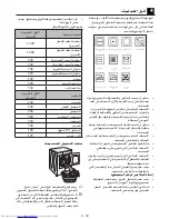 Предварительный просмотр 32 страницы Beko DV 1562 X User Manual