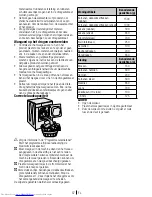 Предварительный просмотр 57 страницы Beko DV 2570 X User Manual