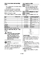 Preview for 22 page of Beko DV 555 User Manual