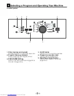 Preview for 9 page of Beko DV 6120 X Owner'S Manual