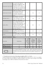 Preview for 34 page of Beko DV 8120 N User Manual